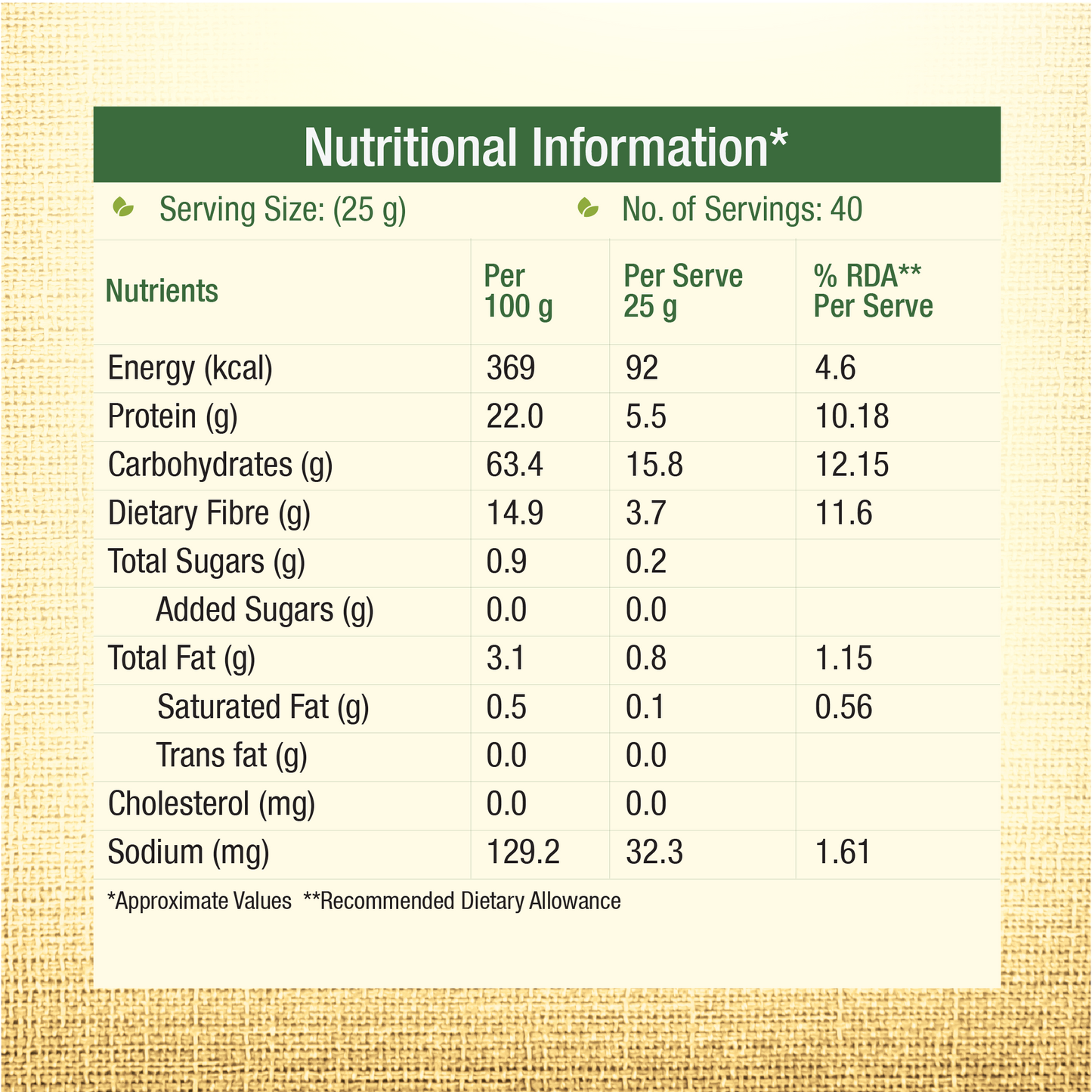 High Protein - Atta