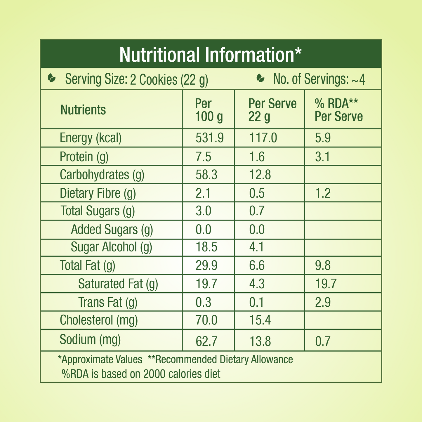 Lo! Foods Gluten Free Pista Cookies (Sugar Free)
