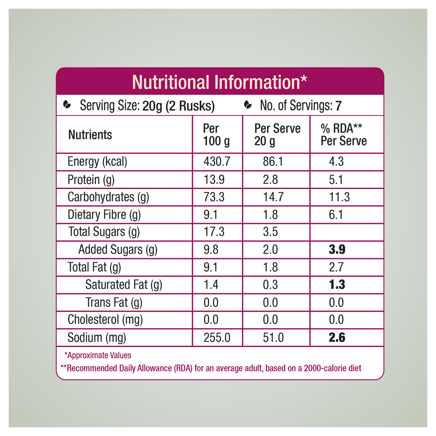 Zero Maida High Protein Wheat Rusk