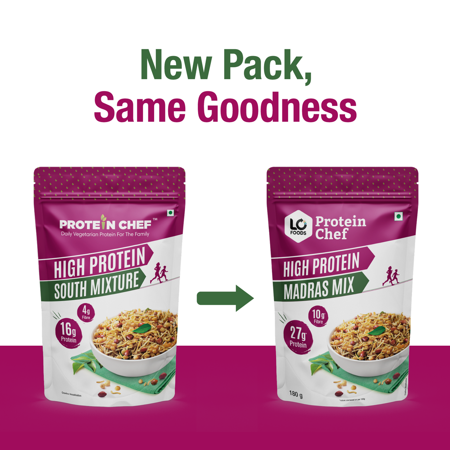 High Protein Madras South Mixture