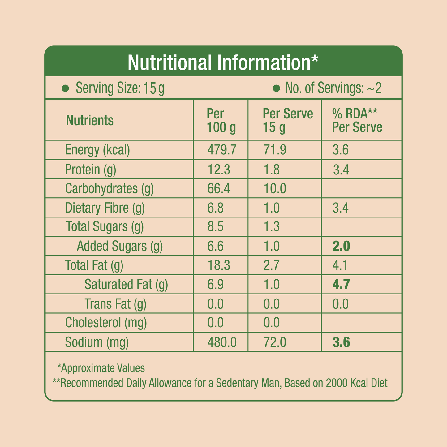Gluten Free Cream & Onion Puffs