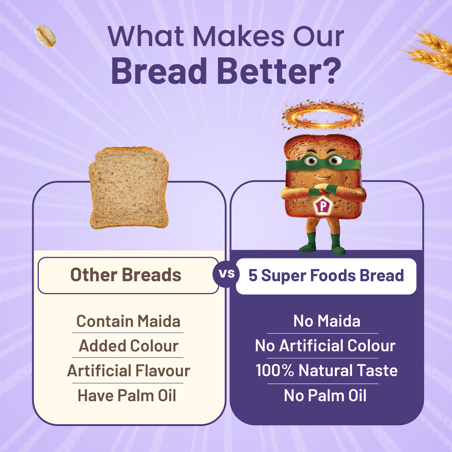 Protein Chef 5 Super Foods Multigrain Protein Brown Bread (Zero Maida)