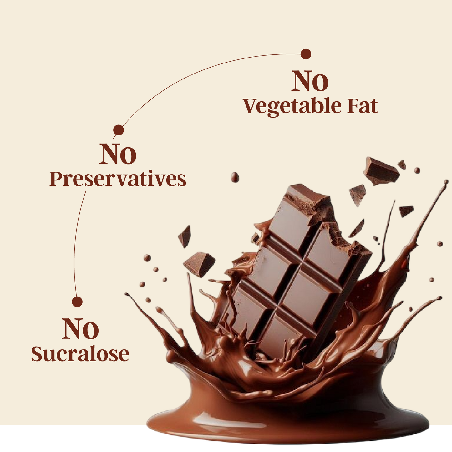 Keto Dark Chocolate Bar