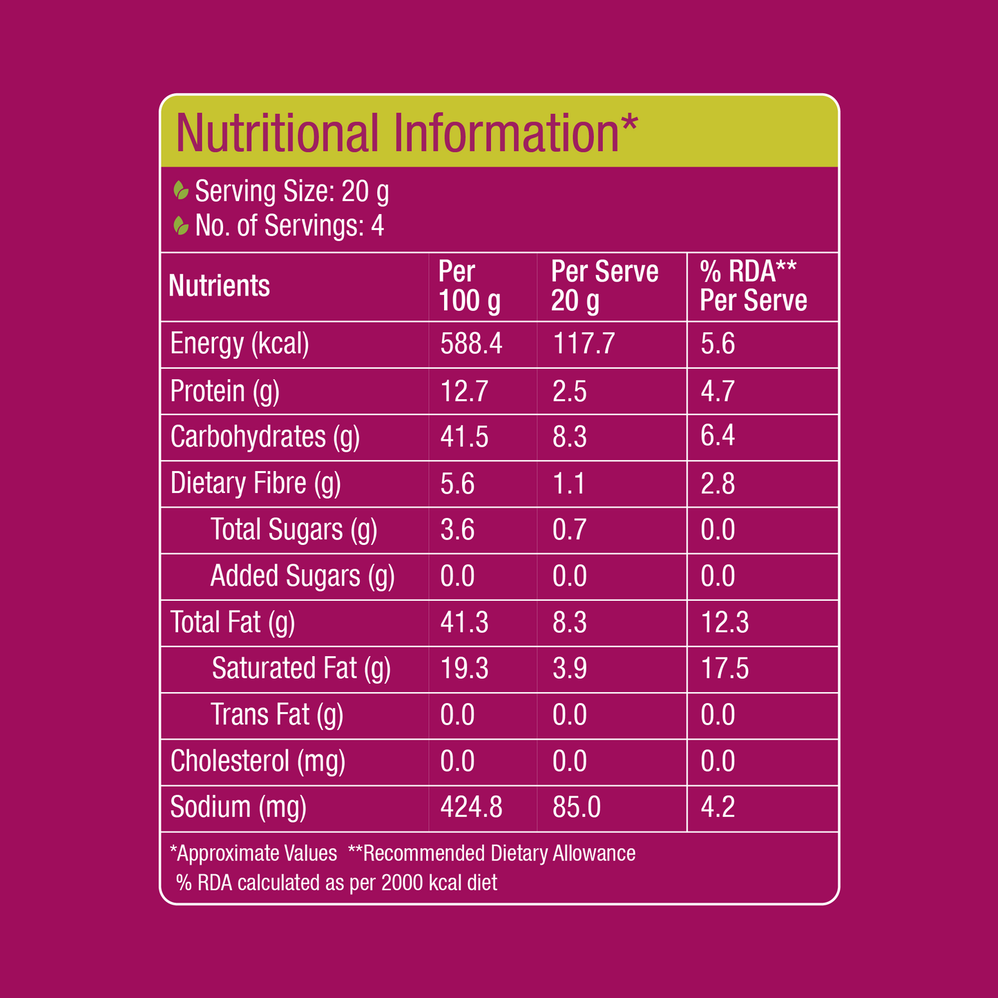 Baked Bhujia Authentic Bikaneri Flavor