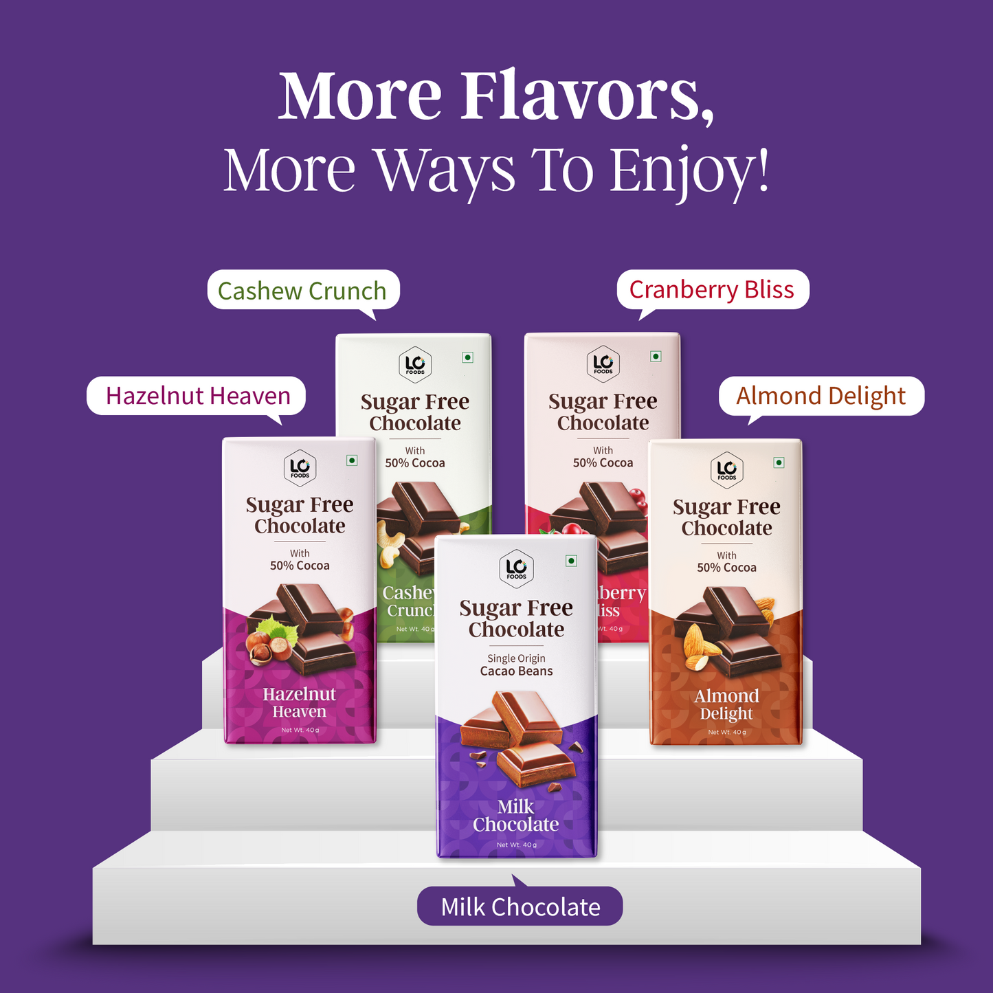 Sugar Free Milk Chocolate Bar (Premium and Silky)