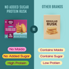 Protein Chef No Added Sugar Rusk, No Maida, No Palm Oil