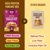 Protein Chef High Protein Pancake Mix - Banana Flavour