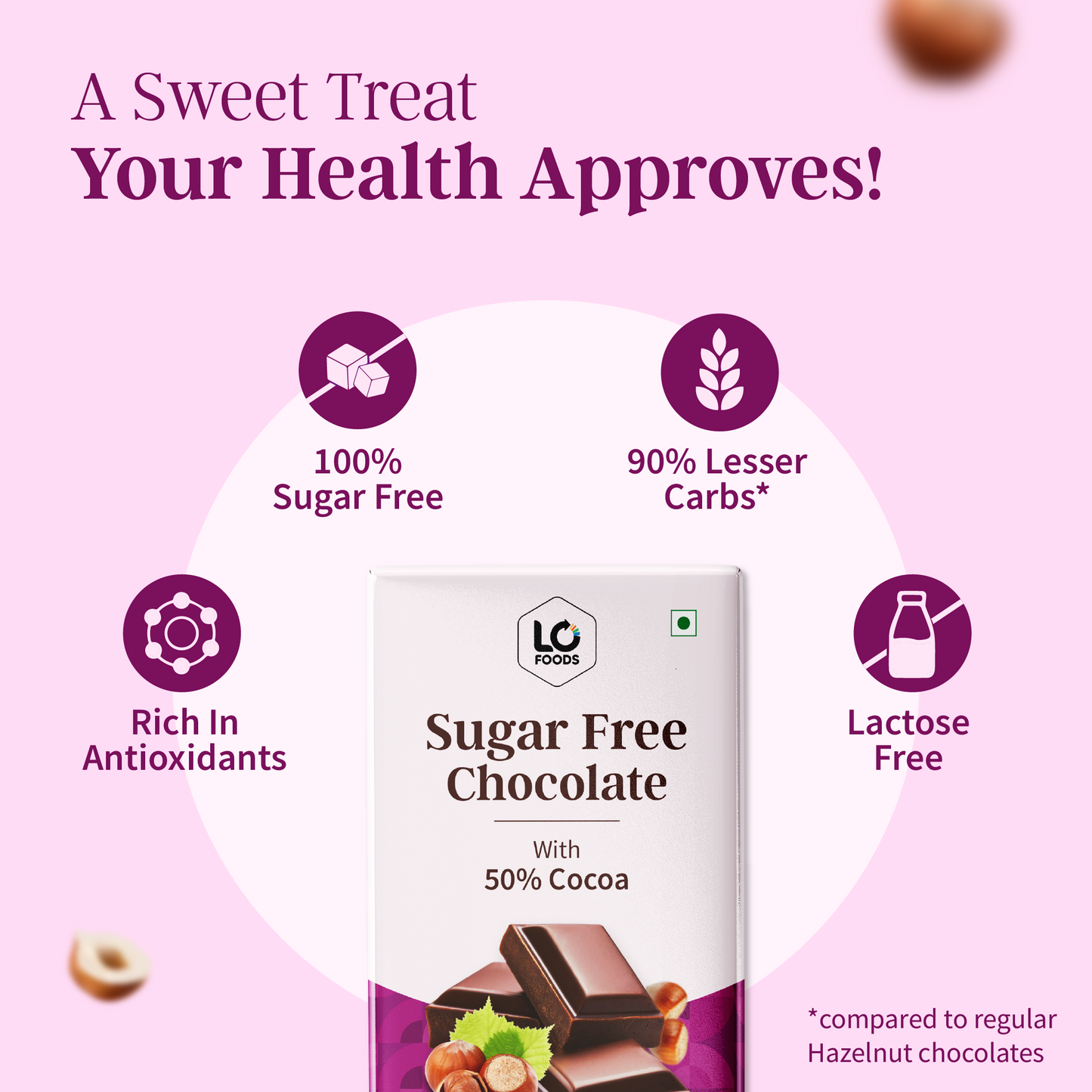 Guilt Free Hazelnut Heaven Dark Chocolate (Sugar Free)