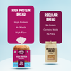 Protein Chef 50g Protein High Protein Bread
