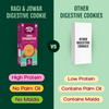 Protein Chef High Protein Ragi Digestive Cookies, No Maida, No Palm Oil, 100g