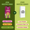 Protein Chef High Protein Digestive Jeera Cookies, No Maida No Palm Oil 100g
