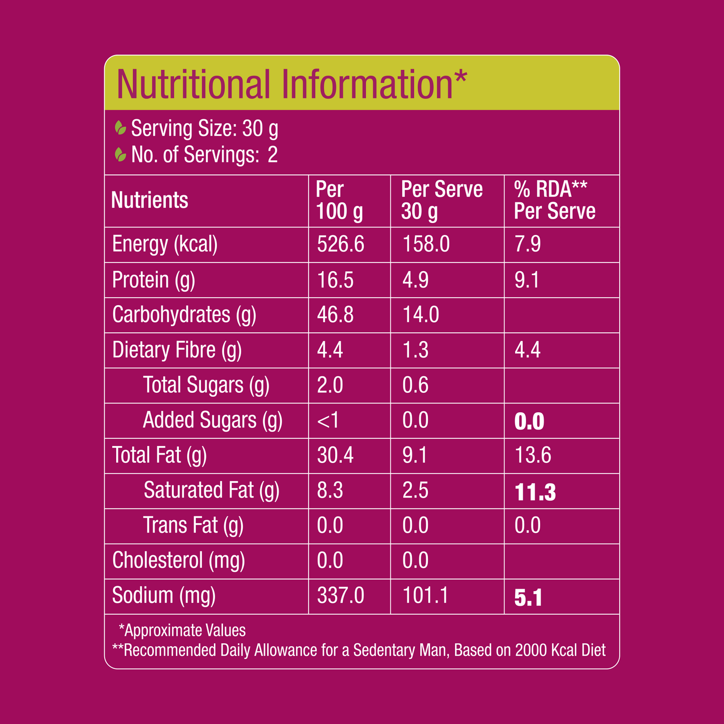 Double Protein Crunchy Soya sticks