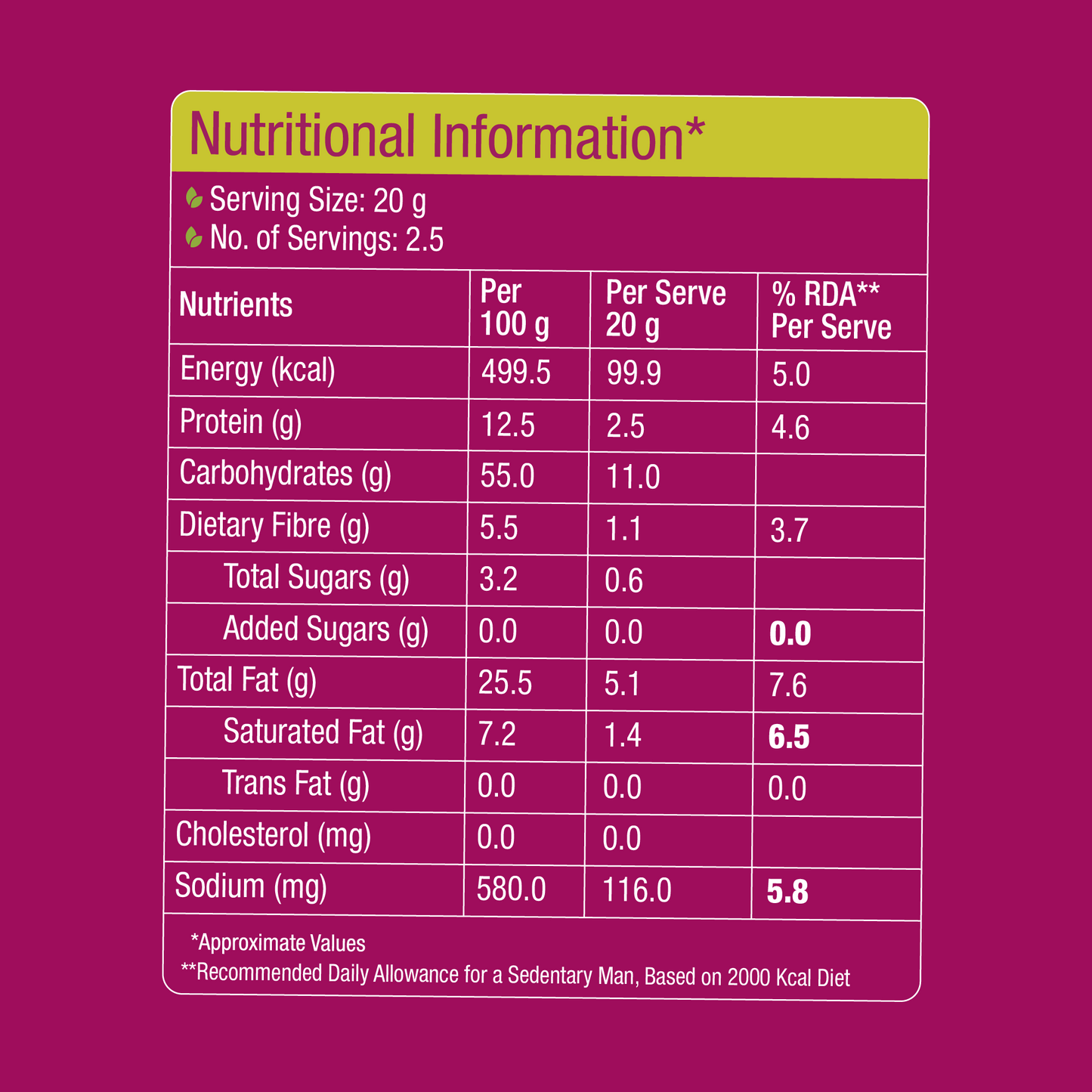 Tangy Tomato Flavour Baked Coated Peanuts