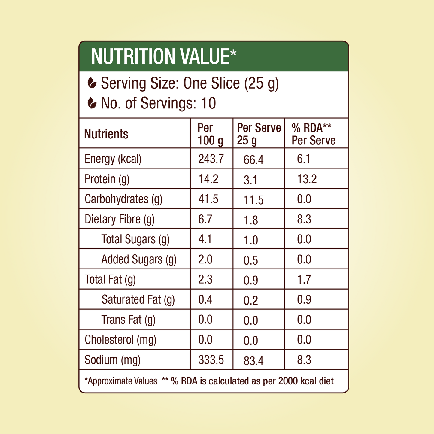 Protein Chef High Fibre Whole Wheat Bread