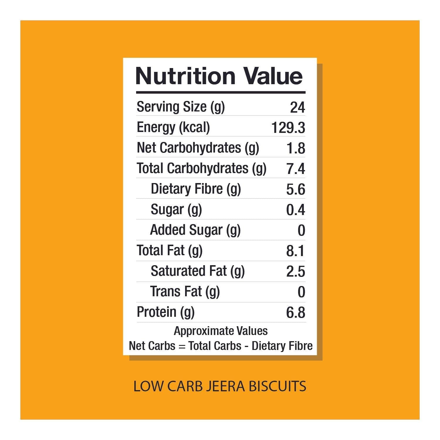 Keto Jeera Biscuits - Lo! Foods