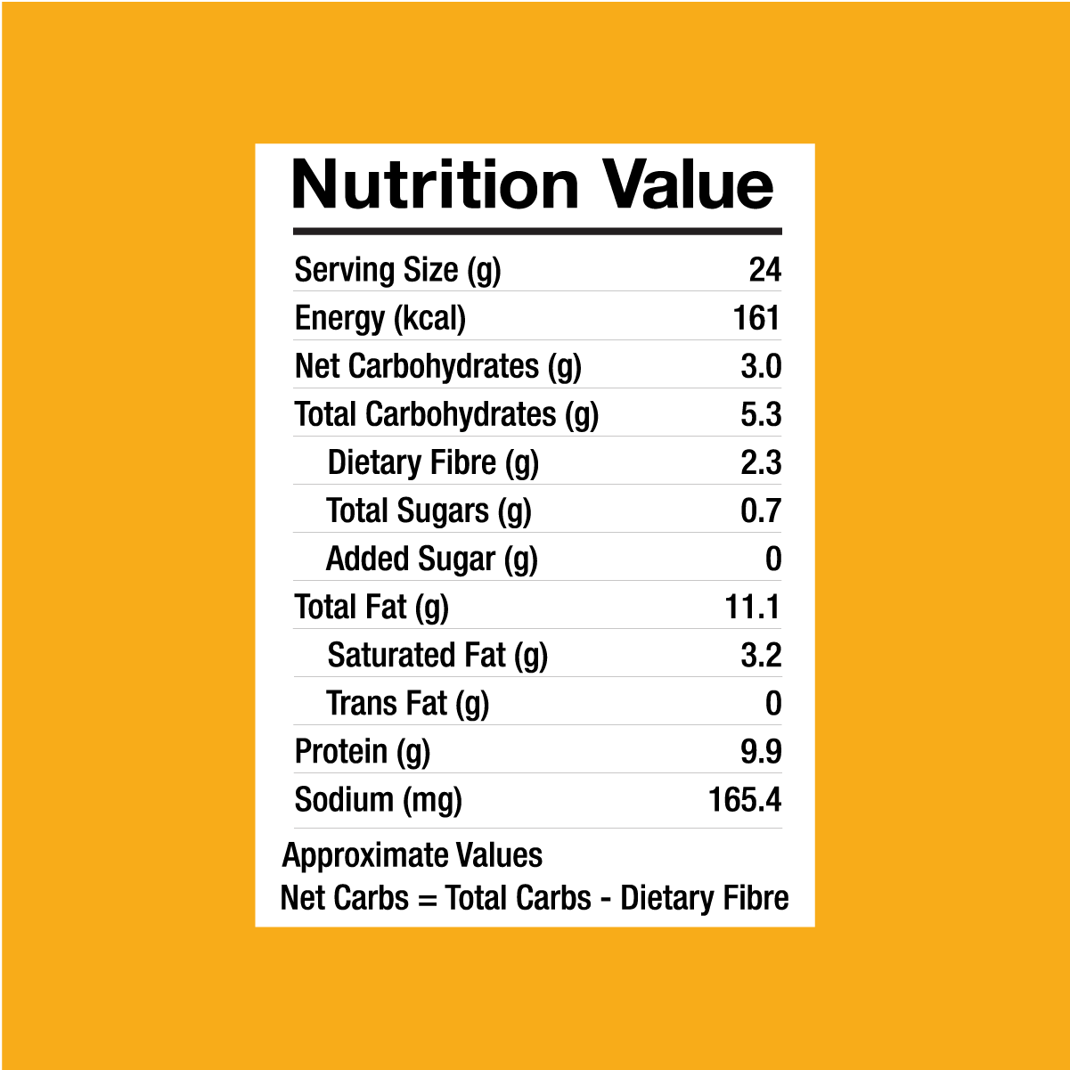 Keto South Indian Mixture