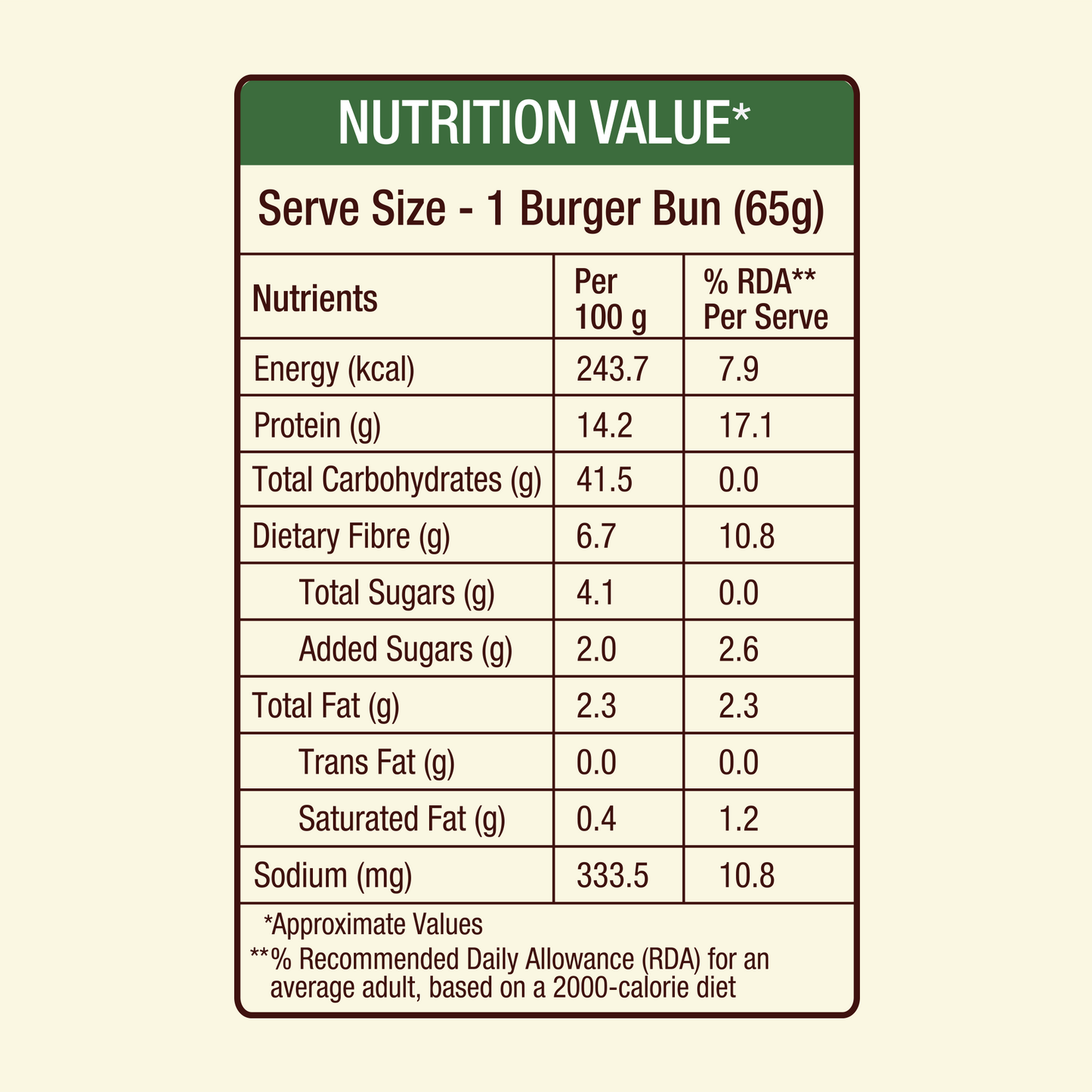 Protein Chef High Protein Burger Bun (No Maida, Multigrain)