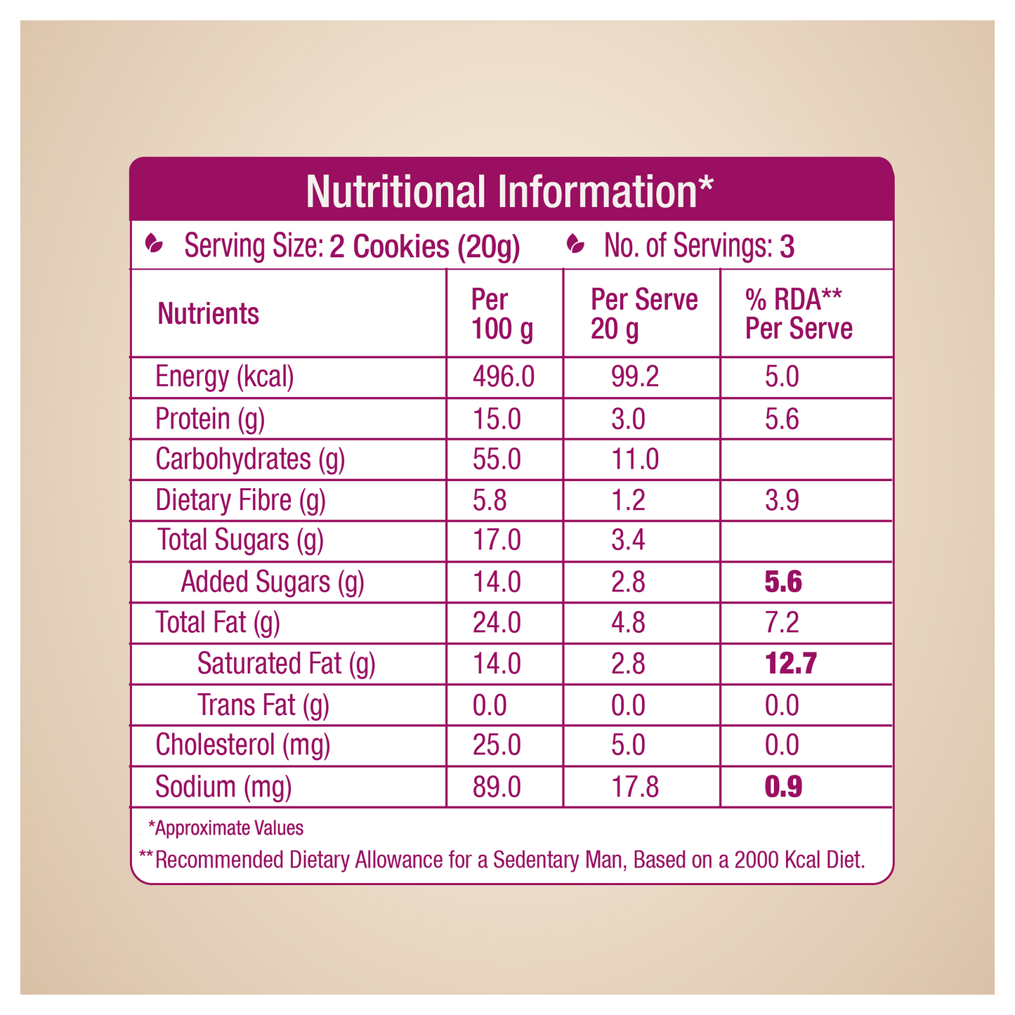 High Protein Chocolate Chip Cookies